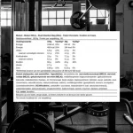 پروتئین وی دو طعم موتانت - تصویر 5