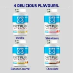 دایت فیول یو اس ان USN Diet Fuel - تصویر 3