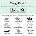 قرص چربی سوز ویت مث افترایو Afterave WeightMath - تصویر 3