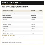 کراتین آنابولیک کریا ۱۰ کوین لورون ۲۰۷ گرم طعم انبه لیمو | Kevin Levrone Anabolic Crea10 - تصویر 3